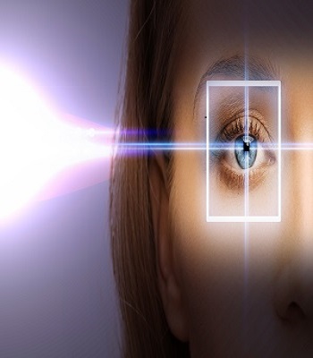 Glaucoma - Automated Perimetry